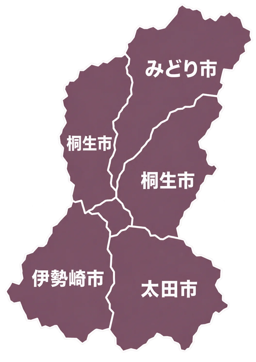 太田市・伊勢崎市・桐生市・みどり市の位置関係を示す略図